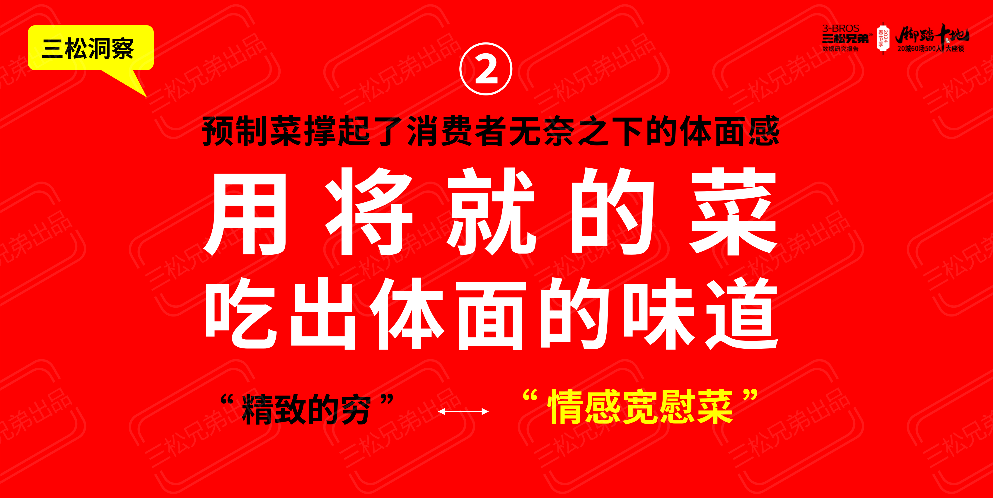 2024中国一二线市场预制菜C端8大洞见与营销建议改(1)_27.png