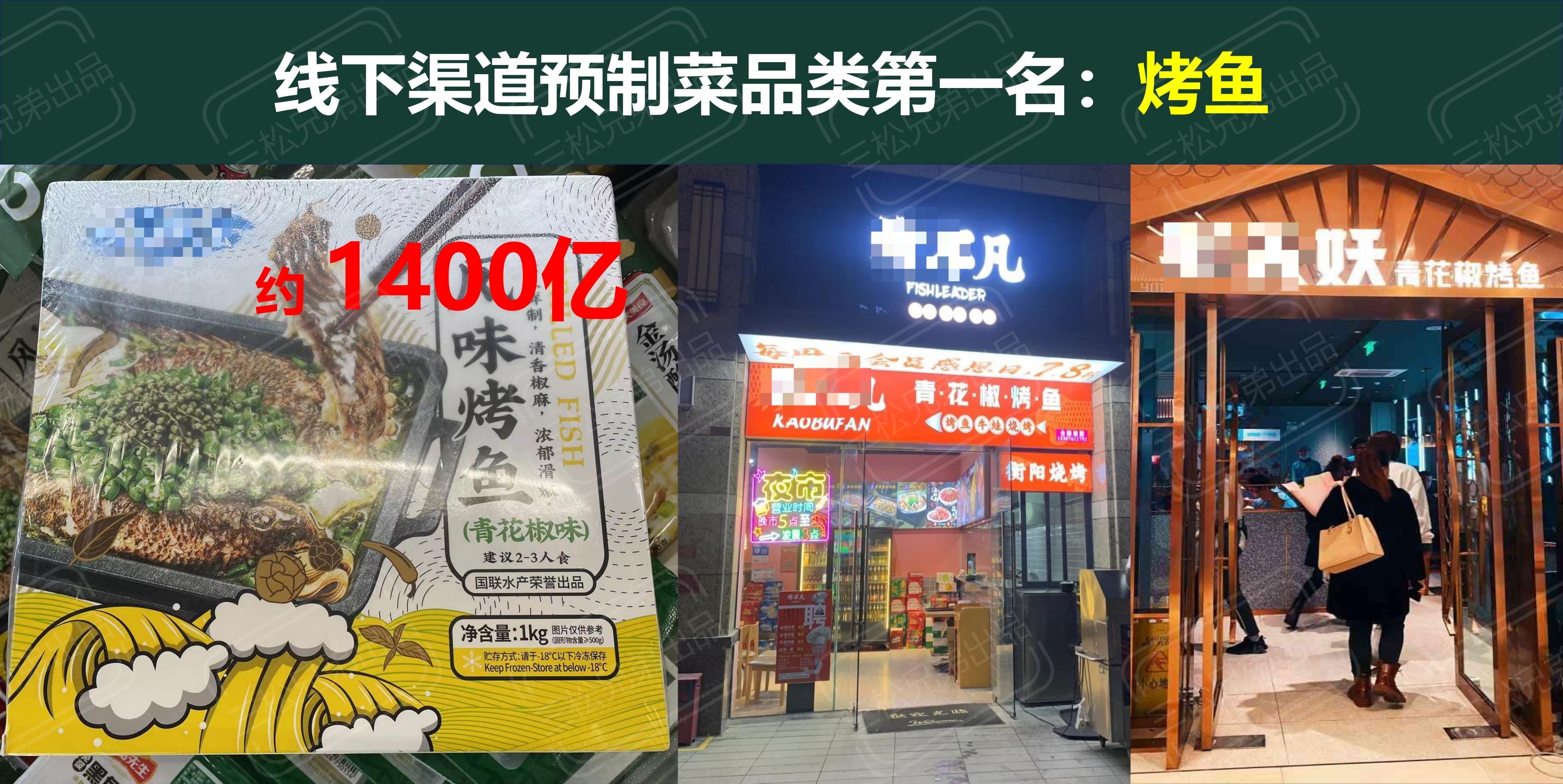 2024中国一二线市场预制菜C端8大洞见与营销建议改(1)_44.jpg