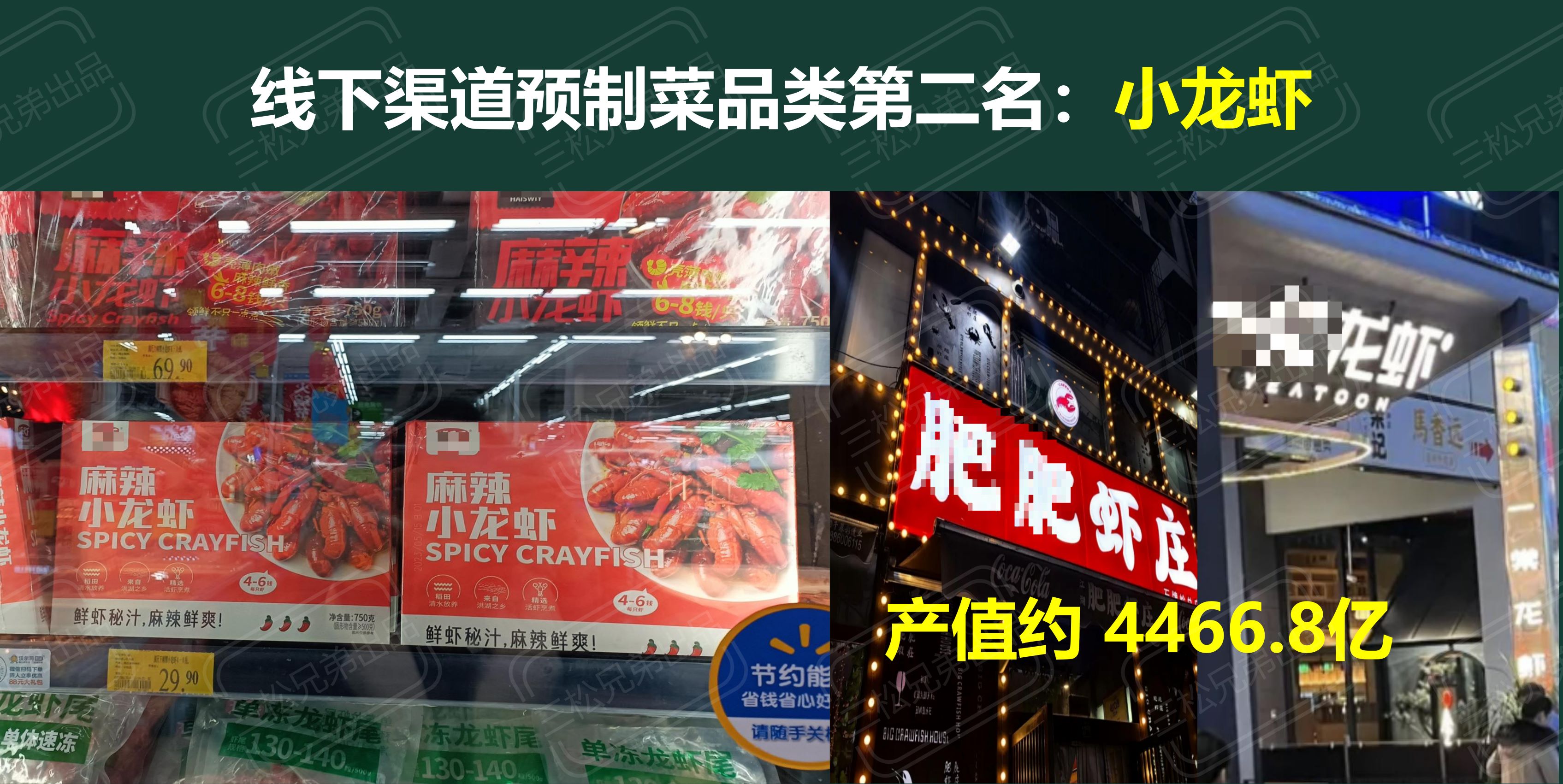 2024中国一二线市场预制菜C端8大洞见与营销建议改(1)_45.jpg
