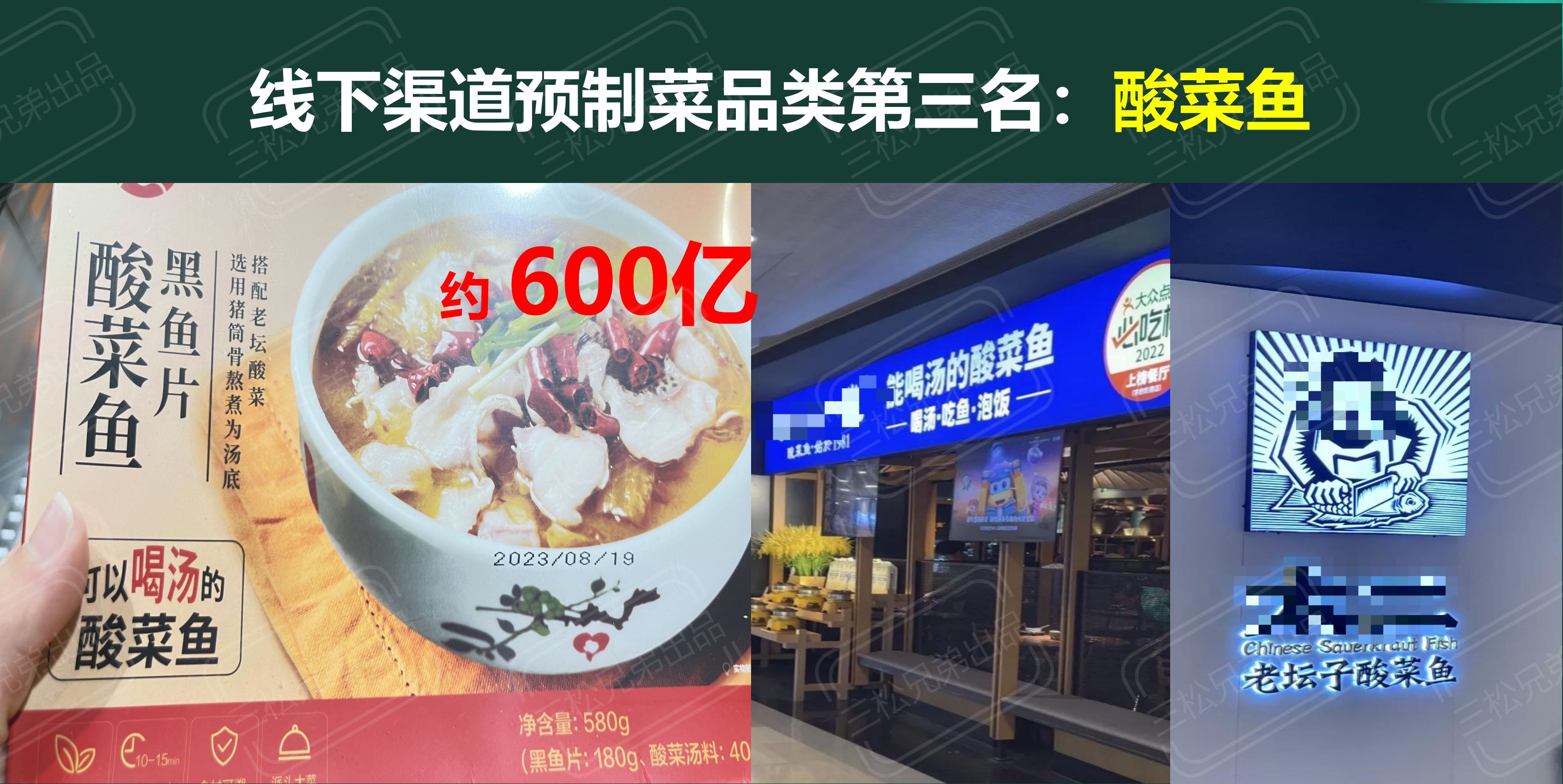 2024中国一二线市场预制菜C端8大洞见与营销建议改(1)_46.jpg