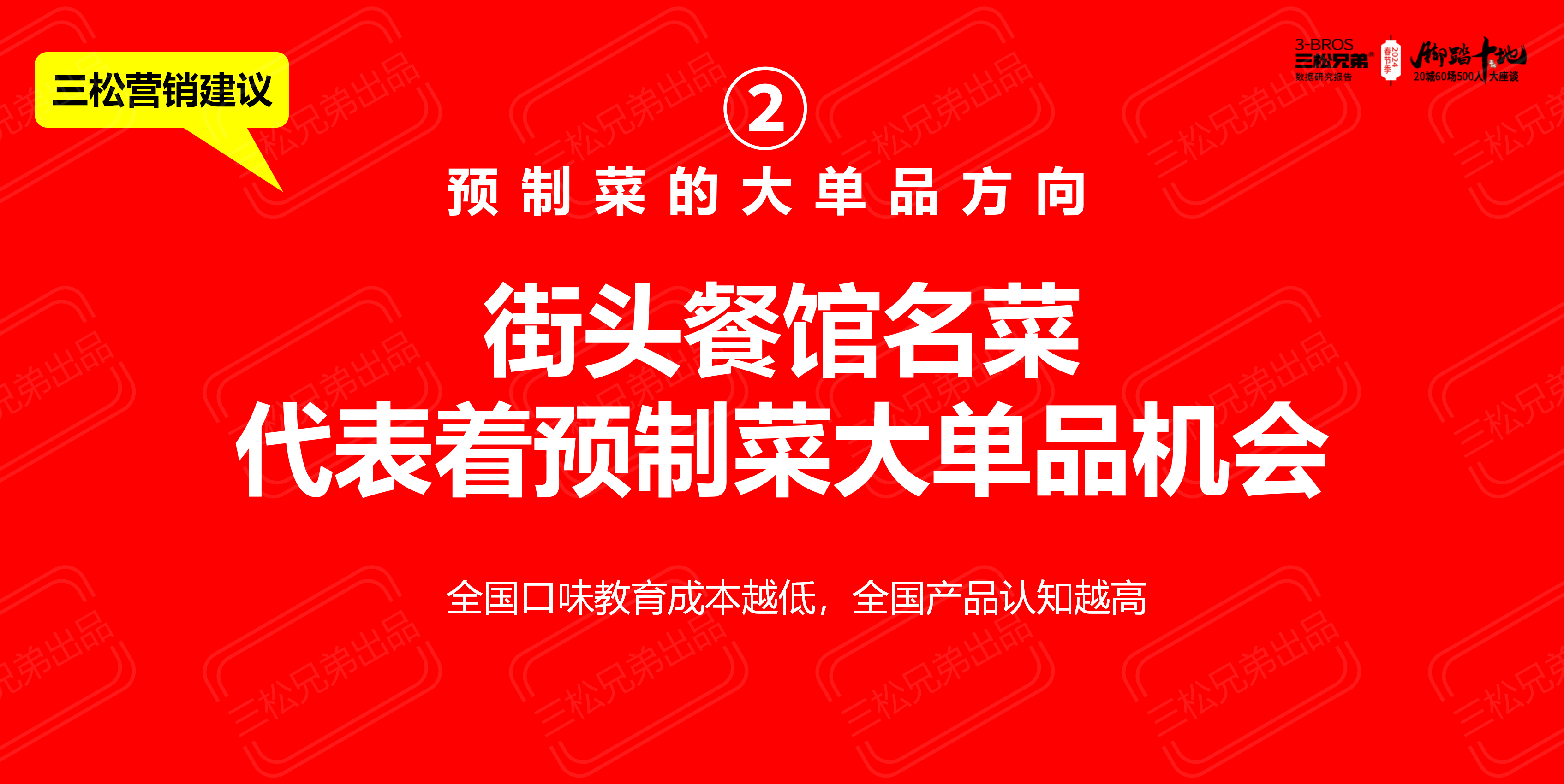 2024中国一二线市场预制菜C端8大洞见与营销建议改(1)_52.png