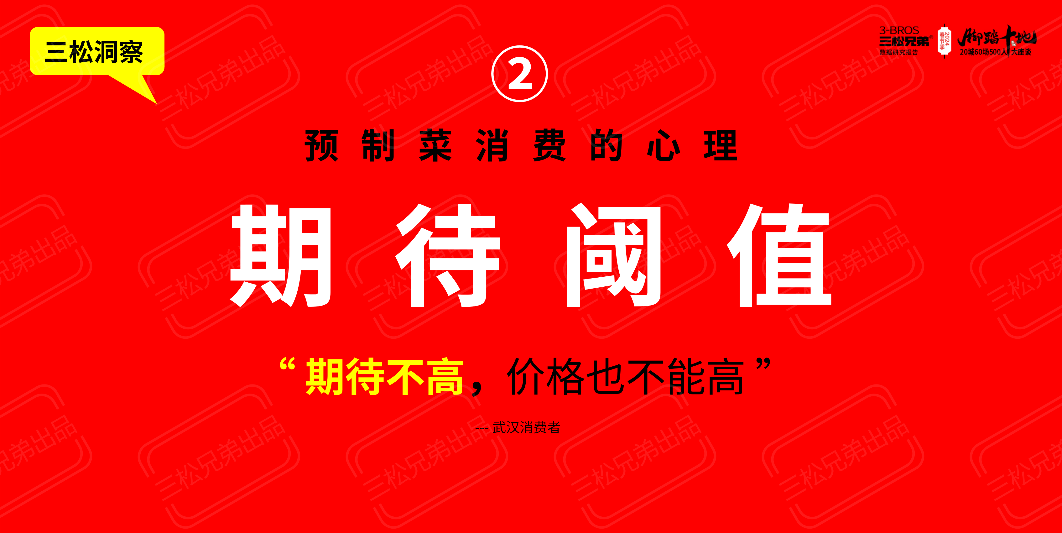 2024中国一二线市场预制菜C端8大洞见与营销建议改(1)_67.png